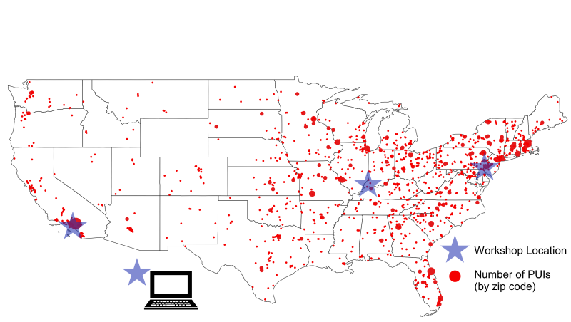 Map of continental US with red dots for each emergining research instition and starts for in person workshop location.