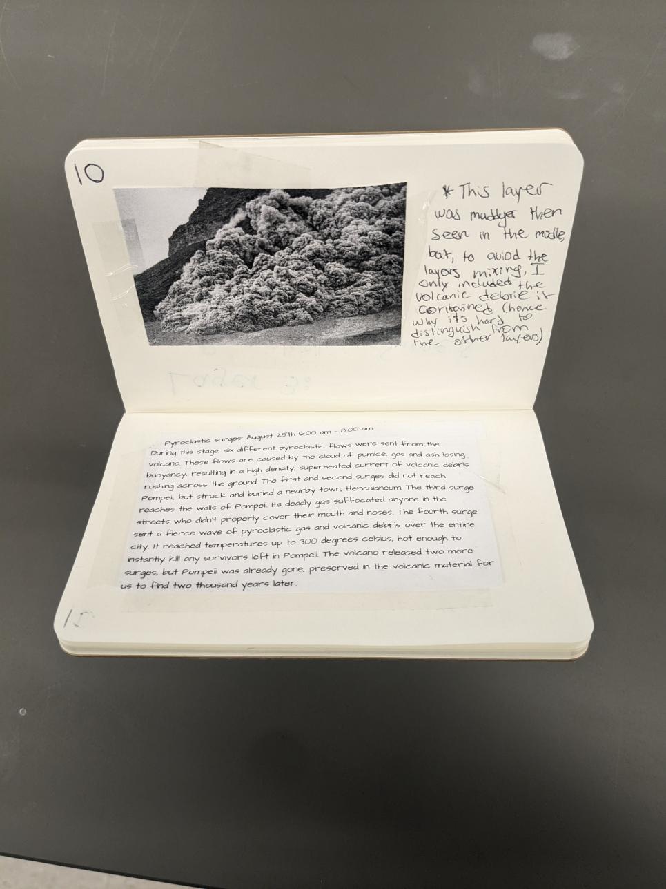 Booklet describing Mt. Vesuvius Eruption 